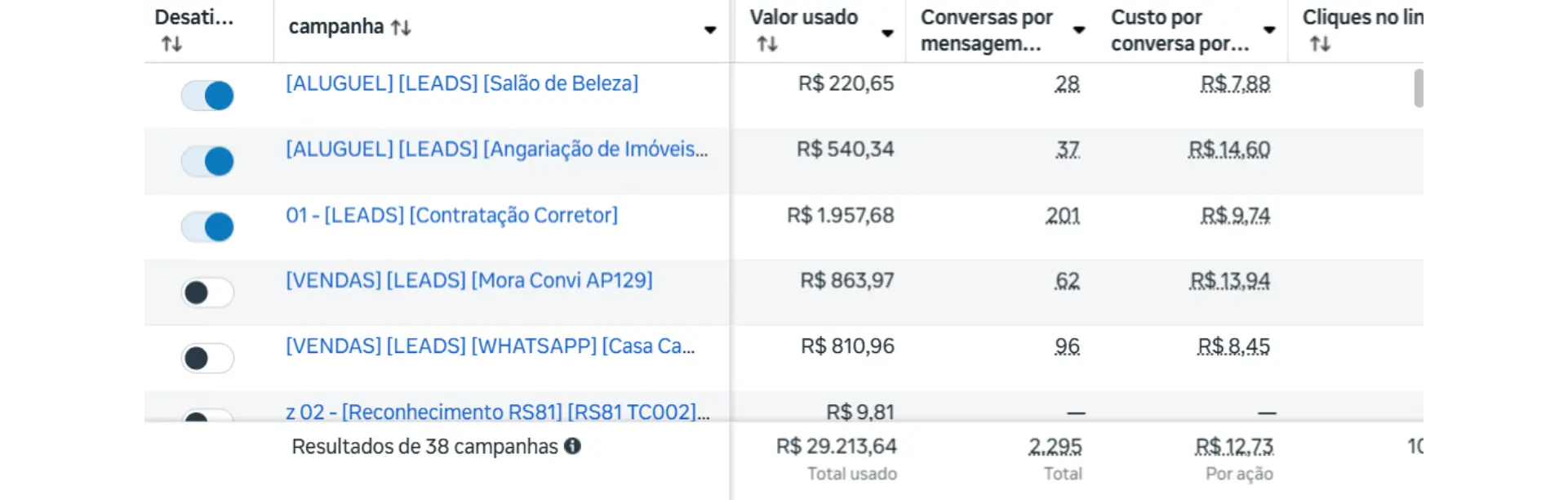 Case Imobiliária