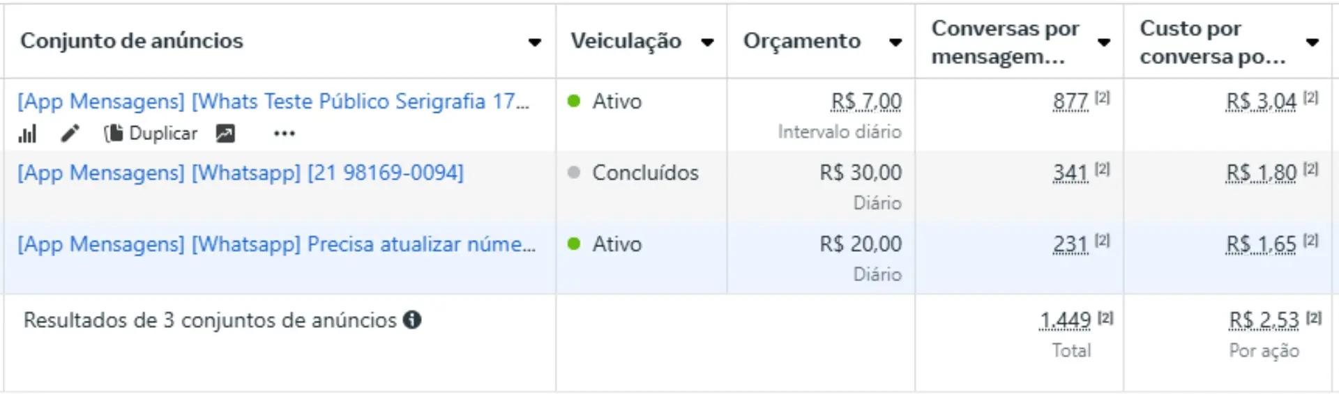 Case Sublimação